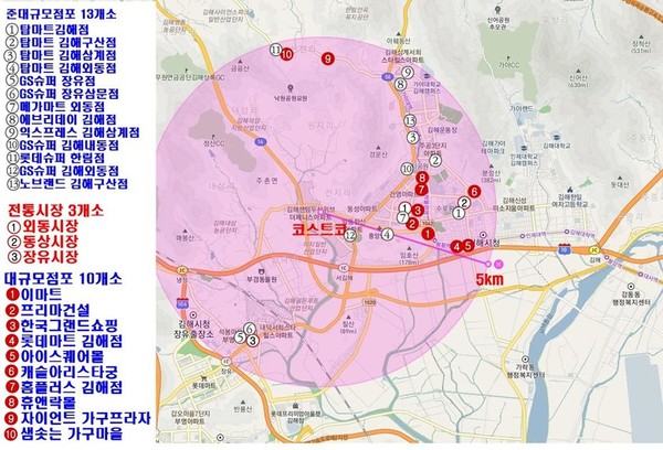 코스트코 김해점(예정) 5㎞ 이내 전통시장 및 대규모, 준대규모 점포 현황.
